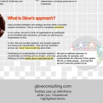 Glow Consulting website – tooltips